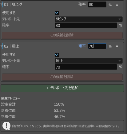 設定80と70、合計150%が53.3%と46.7%へ自動調整される例